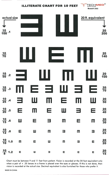 3065-chart-eye-illuminated-to-10ft-tumbling-e-ea-1-bees-medical