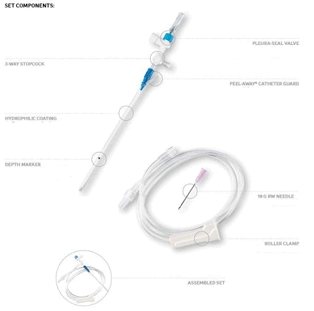 AK01000T KIT THORACENTESIS PLEURA-SEAL ( CS 10 ), Bees Medical